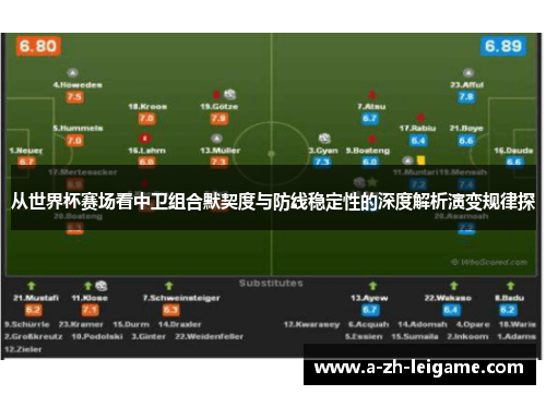 从世界杯赛场看中卫组合默契度与防线稳定性的深度解析演变规律探