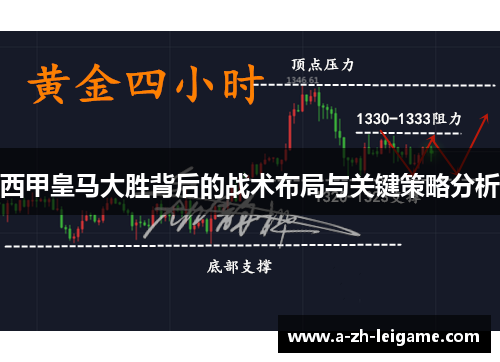 西甲皇马大胜背后的战术布局与关键策略分析