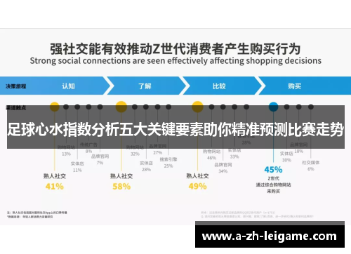 足球心水指数分析五大关键要素助你精准预测比赛走势