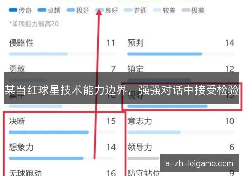 某当红球星技术能力边界，强强对话中接受检验
